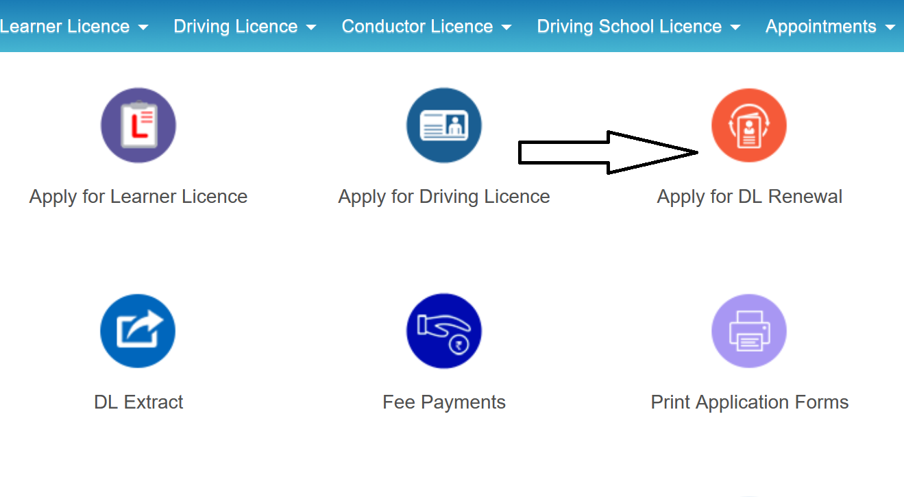 Driving Licence Renewal